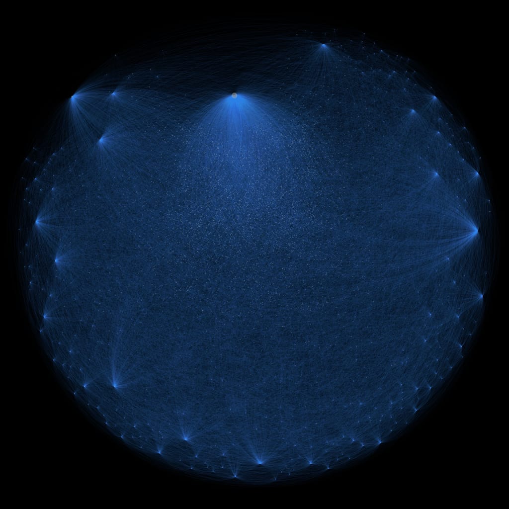 Network visualization of links between websites in the 2012 Common Crawl of the web